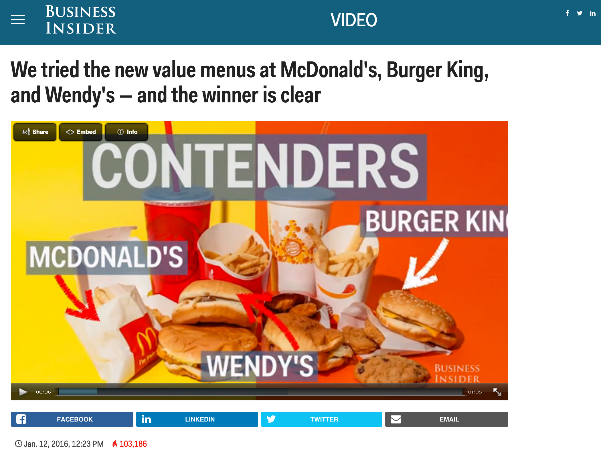 Business Insider shitposting