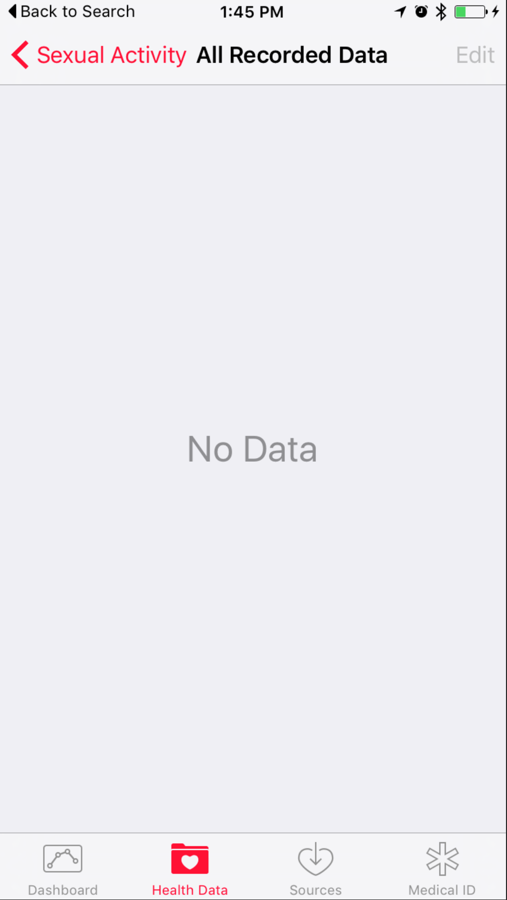 Incel Activity Records