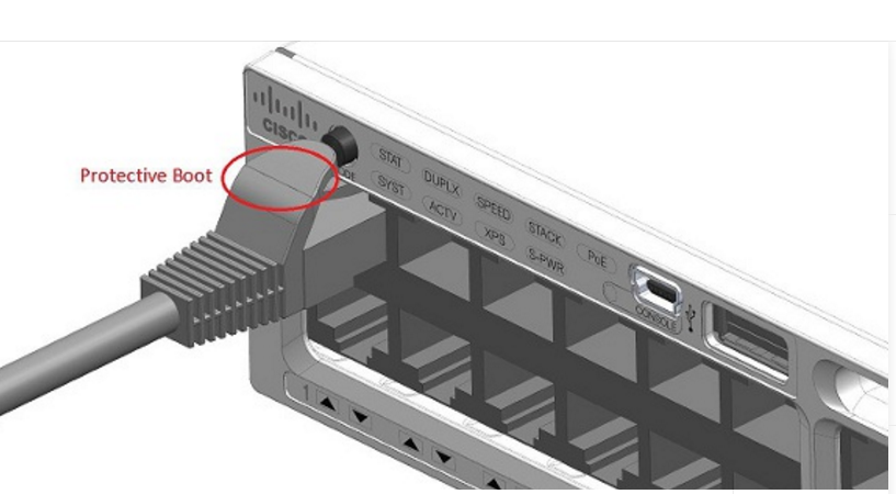 Cisco’s Minor Oversight