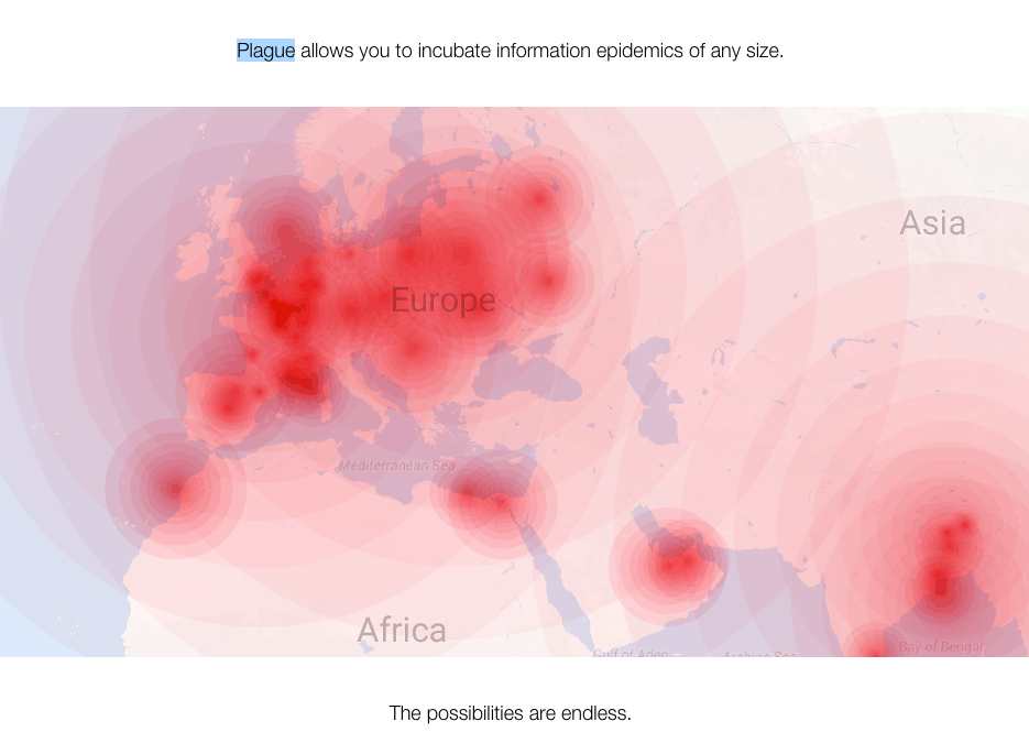 Plague Social Network